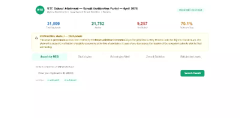 Haryana RTE 2026 allotment result released: Check your seat now