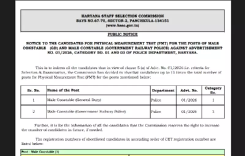 HSSC CET 2026 Results Declared: Download PDF and Next Steps