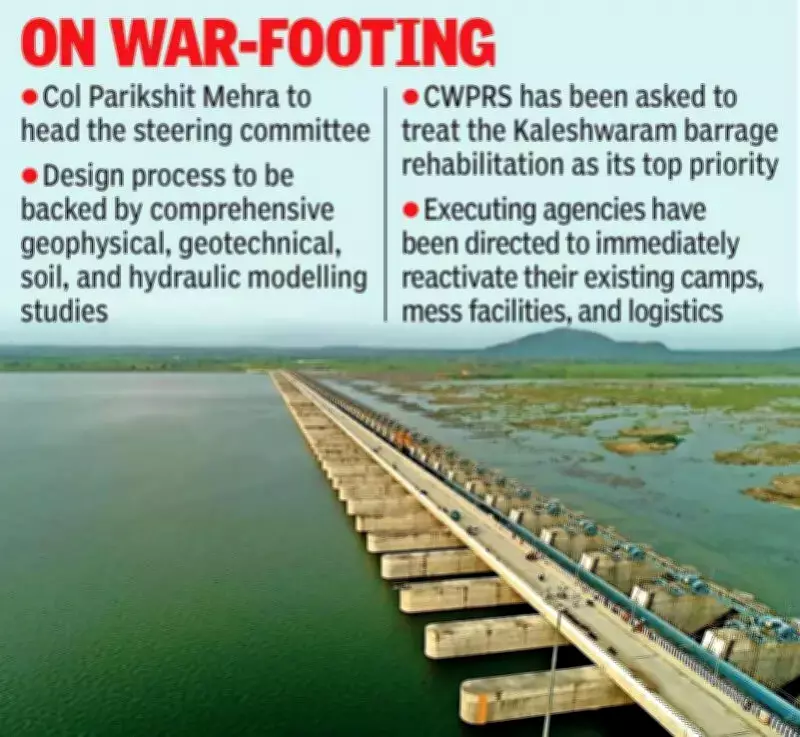 Hyderabad Forms High-Power Committee to Fast-Track Kaleshwaram Barrage Repairs