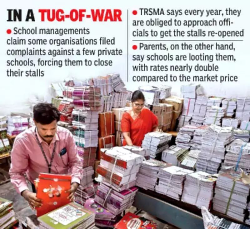 Hyderabad Schools Seek End to Annual Book Stall Closures Amid Price Dispute