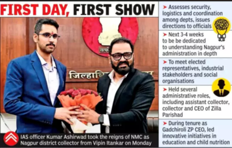 IAS Officer Kumar Ashirwad Takes Charge as Nagpur District Collector