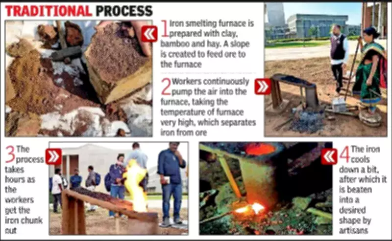 IIT Gandhinagar Showcases Ancient Iron Smelting by Agaria Community