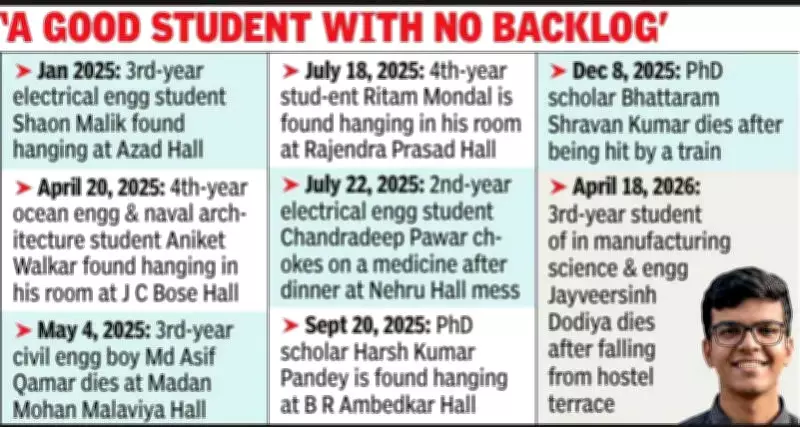 IIT Kharagpur Student Dies in Apparent Suicide, Eighth Campus Death in 15 Months