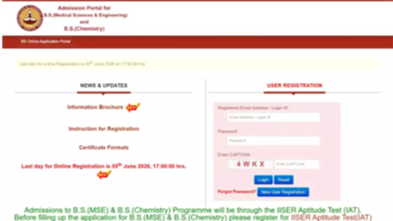 IIT Madras Opens Applications for B.S. Programs 2026-27 via IAT-2026