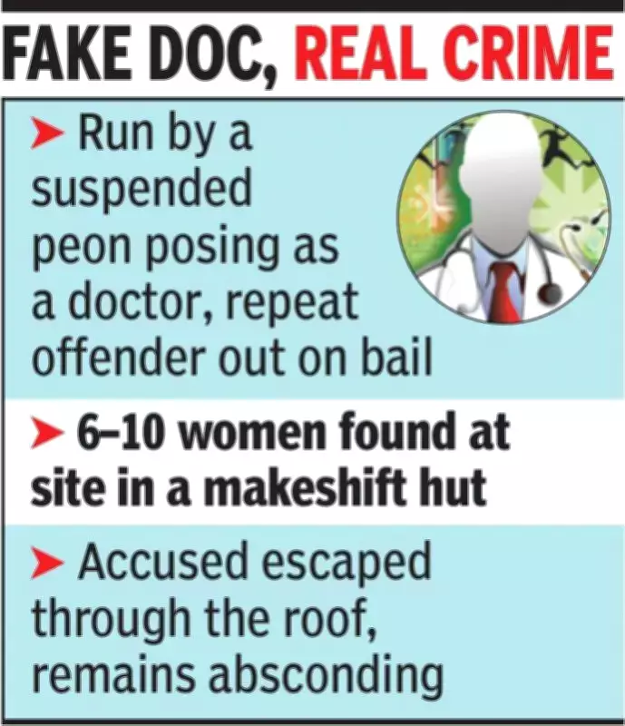 Illegal Sex Determination Racket Busted in Morena, Exposing Persistent Gender Bias