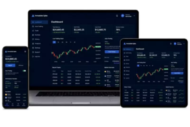 Immediate Spike Canada: Trading Platform Features and Service Overview