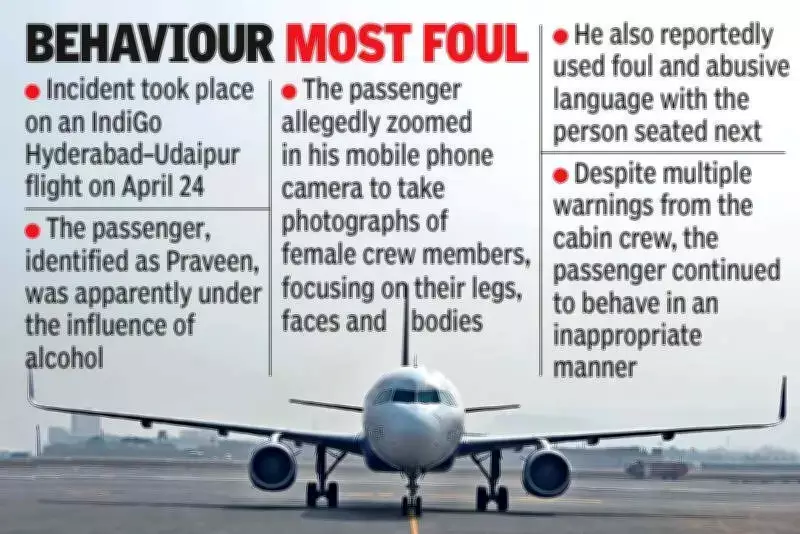 IndiGo Hyderabad-Udaipur flight passenger booked for photographing crew, misbehaviour