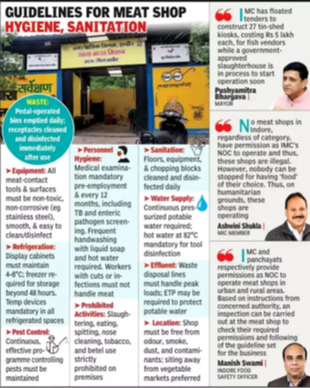 Indore Meat Shops Operating Without Licences: IMC Official