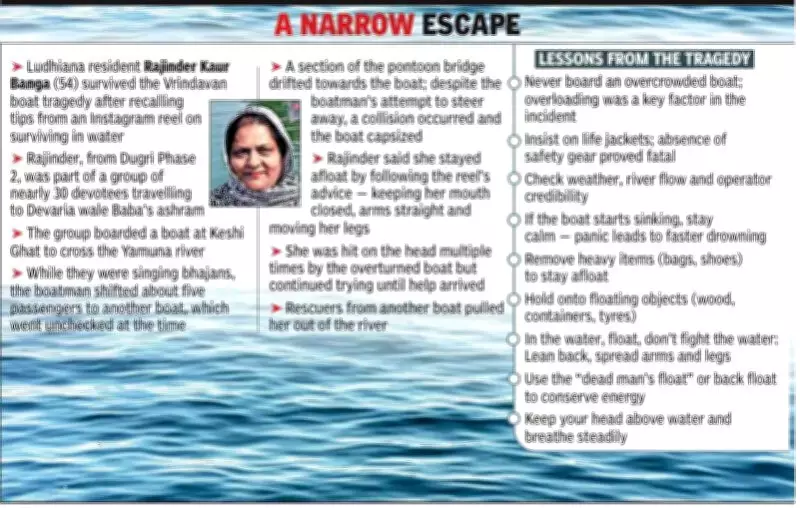 Instagram Reel Saves Ludhiana Woman During Yamuna Boat Capsizing in Vrindavan