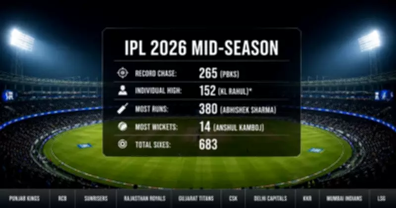 IPL 2026: Points Table, Orange Cap, Purple Cap, Records, Major Highlights
