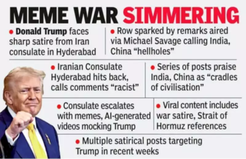 Iran Consulate in Hyderabad Mocks Trump Over 'Hellhole' Remark, Triggers Meme War