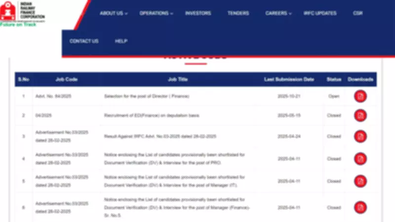 IRFC Recruitment 2026: 23 Assistant & Manager Posts, Apply April 4-May 1