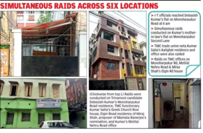 IT Raid on TMC Candidate Debasish Kumar Sparks Protests in South Kolkata