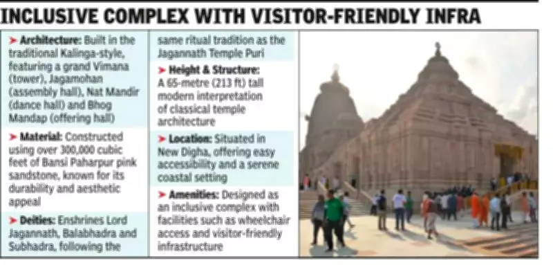 Jagannath Dham Digha Welcomes 1.3 Crore Pilgrims in First Year, Boosts Local Economy