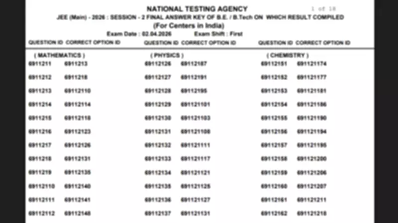 JEE Main 2026 Final Answer Key Released by NTA: Download Steps and Details