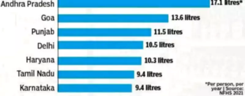 Karnataka's Alcohol Abuse Costs Rs 51,000 Crore Annually in Social Harm