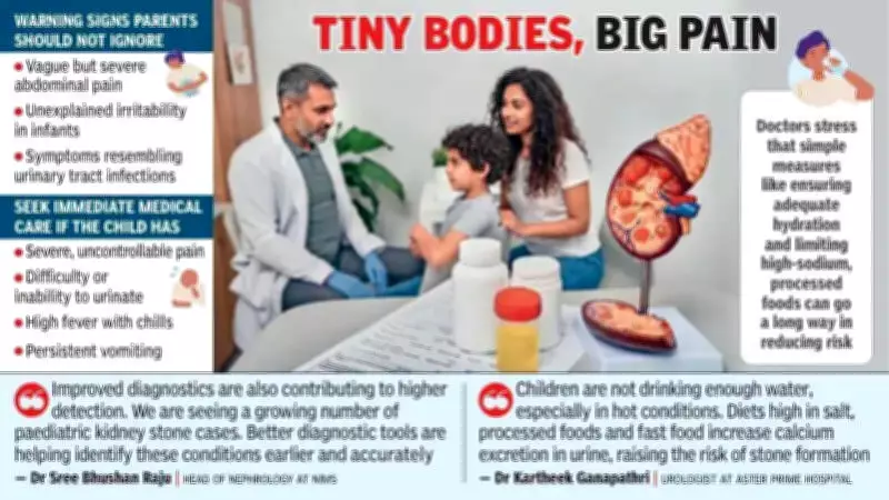 Kidney Stones Rising in Children: Hyderabad Doctors Warn of New Health Crisis