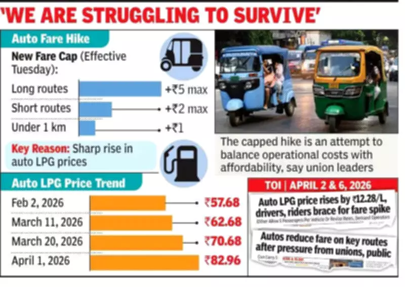 Kolkata Auto-Rickshaw Unions Agree to Uniform Fare Hike After Fuel Price Surge