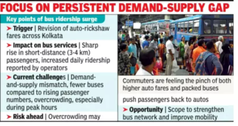 Kolkata Bus Services Revive After Auto Fare Hike, But Overcrowding Looms