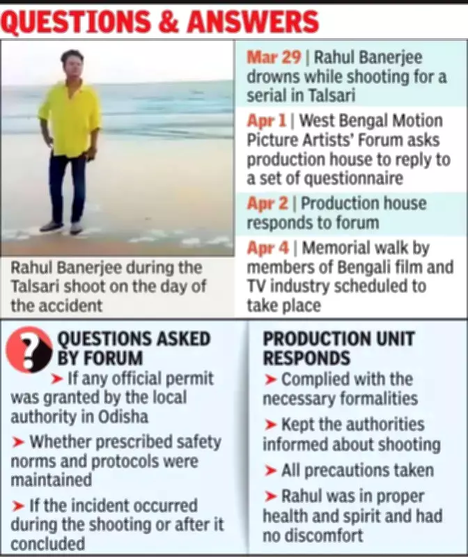 Kolkata Film Fraternity Divided Over Justice March for Actor Rahul