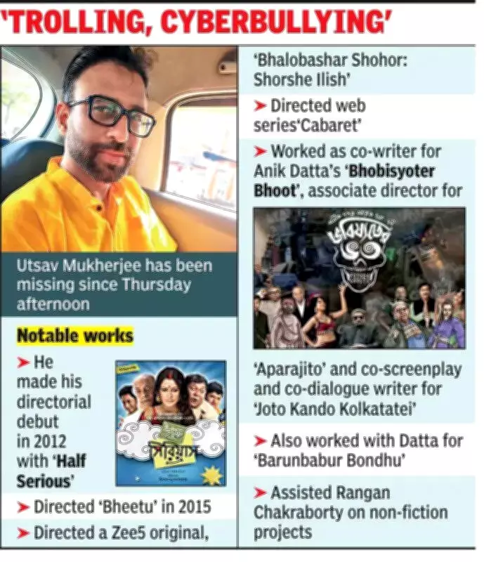 Kolkata Filmmaker Utsav Mukherjee Missing Amid Cyberbullying Ordeal