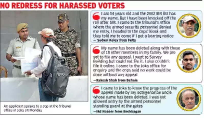 Kolkata Police Act as Voter Counselors Amid Tribunal Access Restrictions