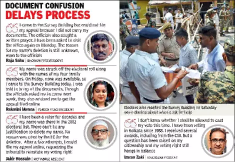 Kolkata Voters Face Confusion, Harassment in Electoral Roll Appeals Process