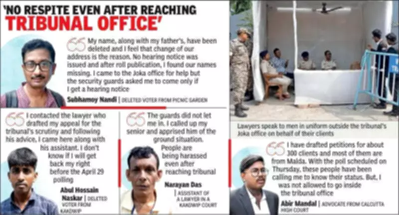 Kolkata Voters Face Disappointment at Tribunal Office Ahead of Assembly Elections