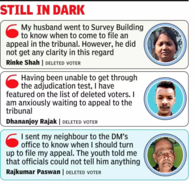 Kolkata Voters Rush to File Appeals as Electoral Roll Tribunals Face Delays