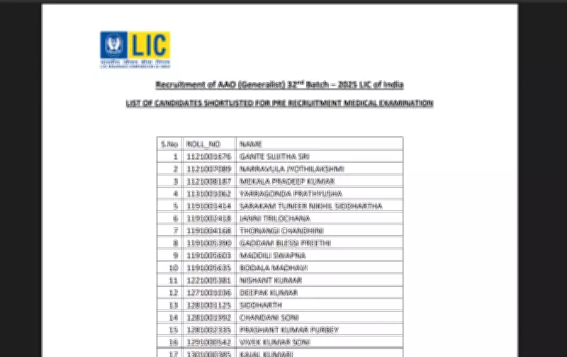 LIC AAO 2026 Prelims Result Declared: Check Steps to Download PDF