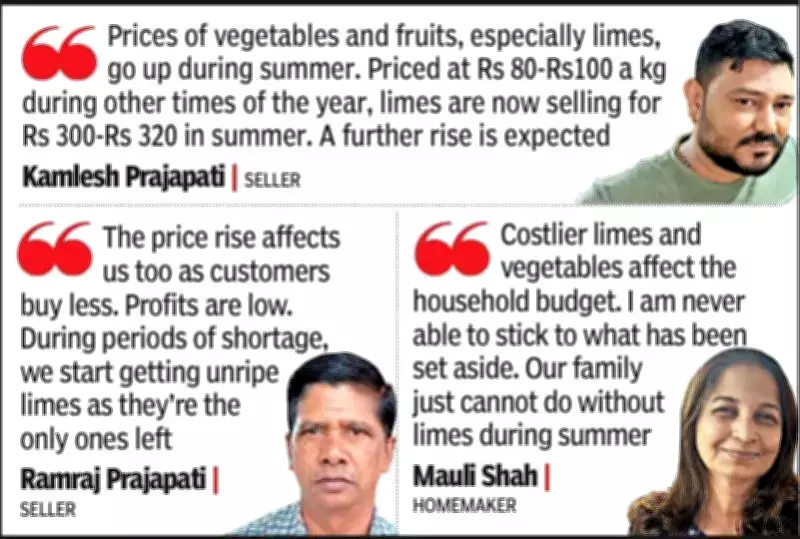 Lime Prices Soar in Ahmedabad, Squeezing Household Budgets Amid Heatwave