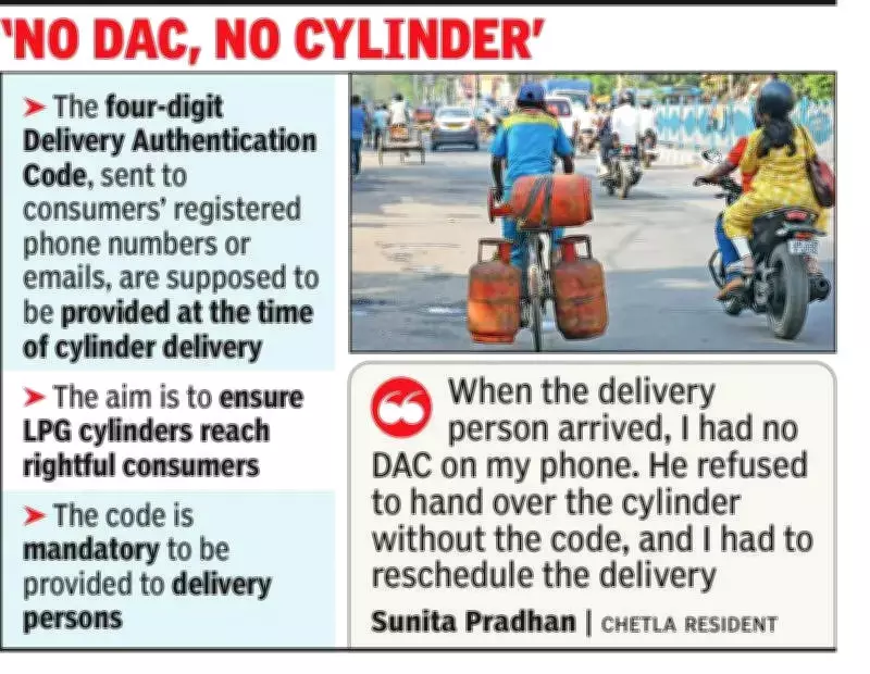 LPG Cylinder Delivery Crisis in Kolkata: DAC Glitch Causes Widespread Delays