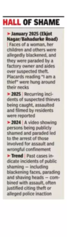 Ludhiana Mob Violence: Man Tied to Pole, Assaulted, and Shaved in Public Humiliation