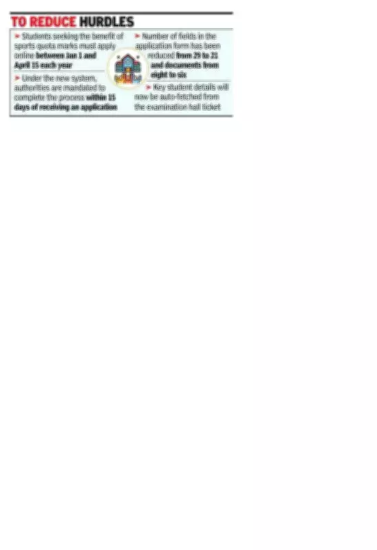Maharashtra Digitizes Sports Grace Marks Process for SSC, HSC Students