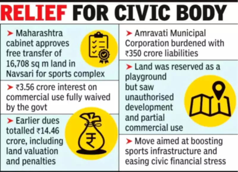 Maharashtra Govt Approves Free Land Transfer for Amravati Sports Complex