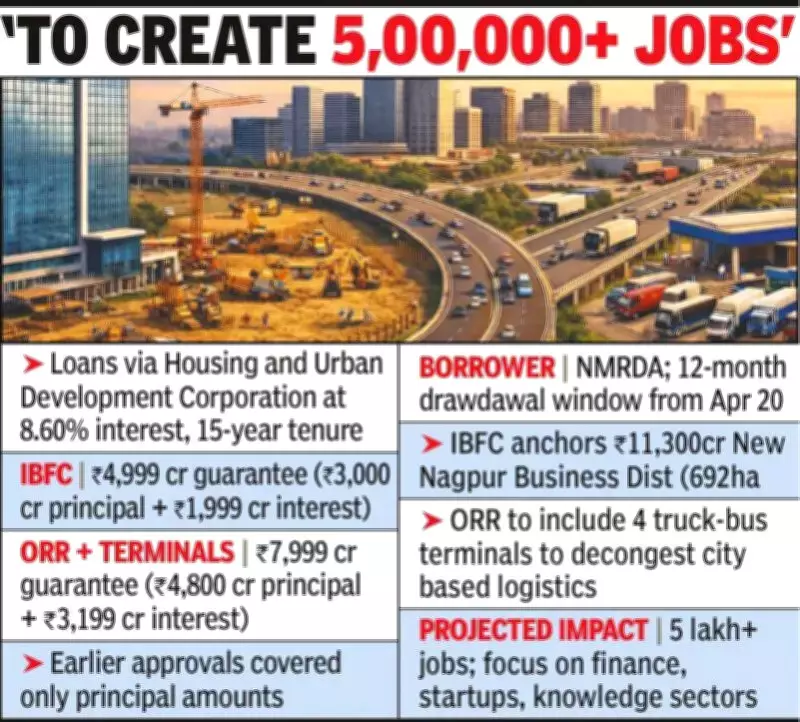 Maharashtra Govt Clears ₹13,000 Crore Guarantees for Nagpur Infrastructure Projects