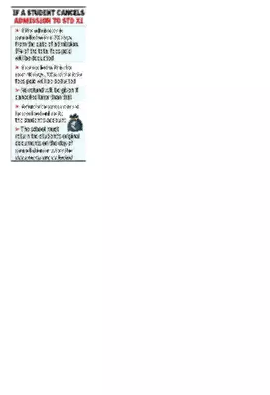 Maharashtra Introduces Special FYJC Admission Round for Girls