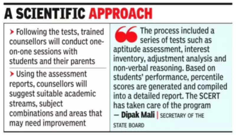 Maharashtra Launches Free Psychological Assessments for SSC Students