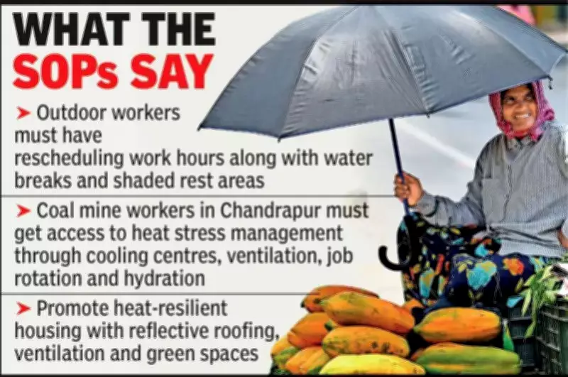 Maharashtra Launches Heat Wave SOPs for Workers, Mines, and Housing in 15 Districts