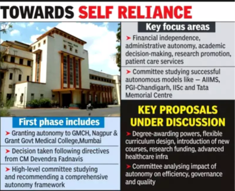 Maharashtra Panel Studies Autonomous Institutes for GMCH, Grant Medical College Autonomy