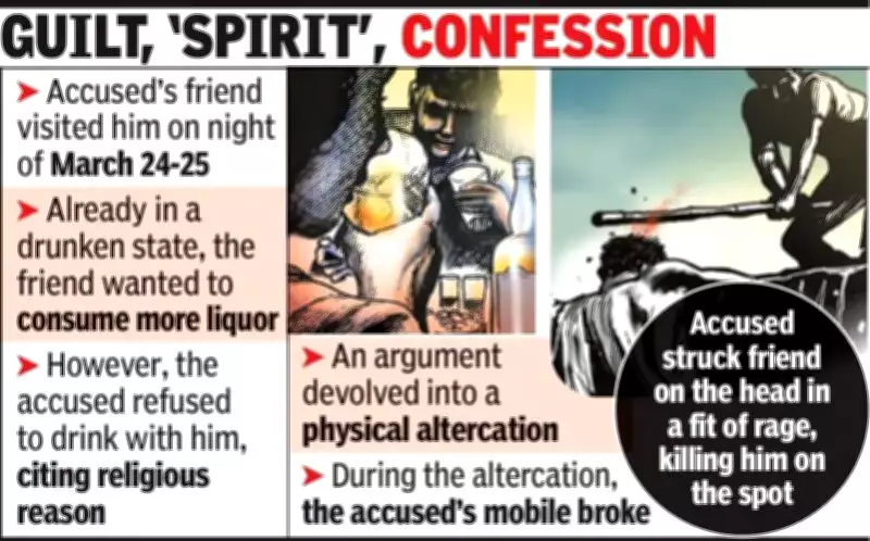 Man Haunted by Victim's Spirit Confesses to Murder in Chhattisgarh