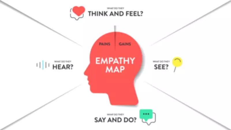 Mastering Tactical Empathy: The Key to UPSC Interview Success