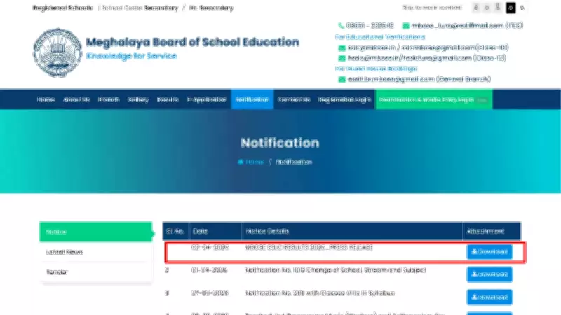 MBOSE SSLC Result 2026 Date Announced: Check Online on April 7