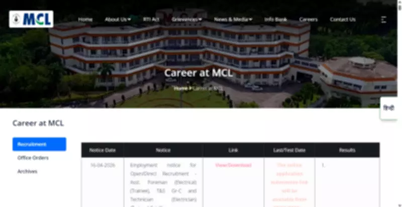 MCL Recruitment 2026: 500 Vacancies for Foreman and Technician Posts Announced