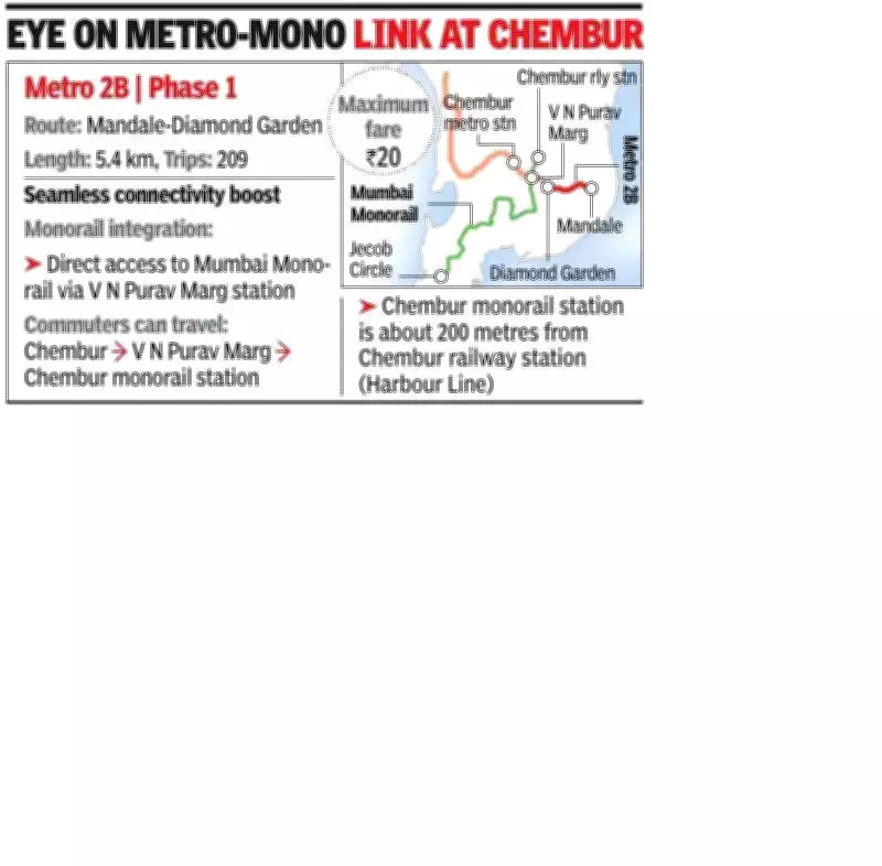 MMRDA seeks CMRS inspection for Metro Line 2B extension to Chembur