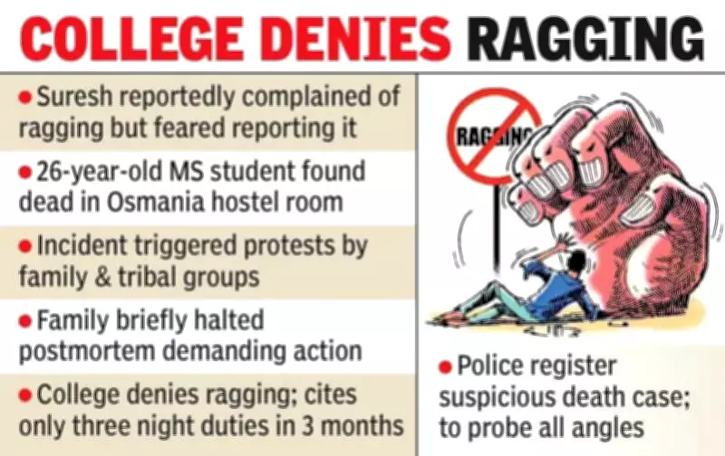 Mother Alleges Ragging Led to Medical Student's Death at Osmania College