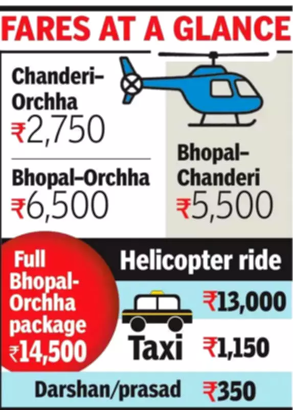 MP Launches Bhopal-Chanderi-Orchha Heli-Tourism Route, CM Calls It 'Pushpak Viman'