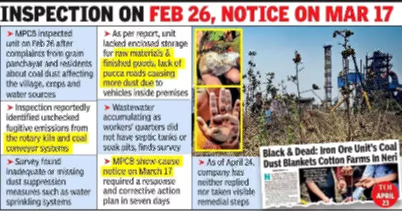MPCB Faces Questions Over Lapses in Iron Ore Unit Pollution Case in Nagpur