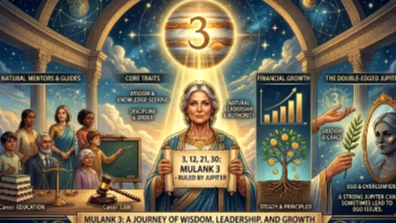 Mulank 3 Numerology: Jupiter-Ruled Birth Dates and Personality Traits