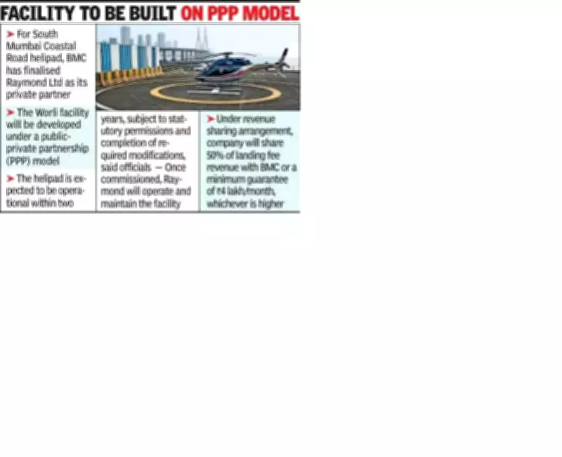 Mumbai Coastal Road North to Get Second Helipad at Charkop Site